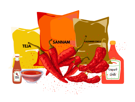 Red Chillies